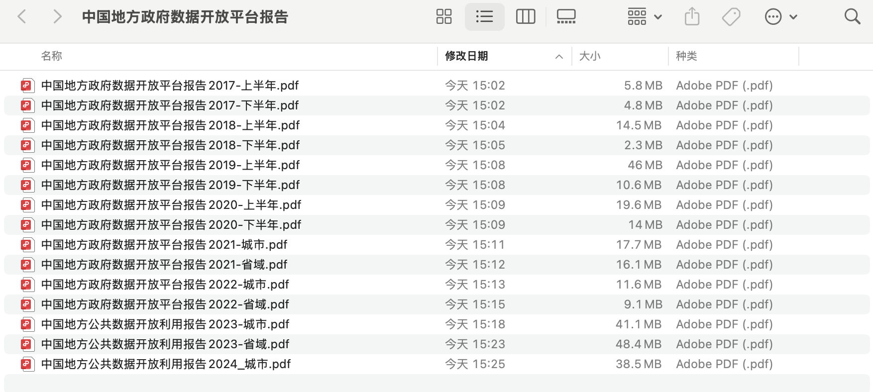 1中国地方政府数据开放平台报告（2017-2024年）